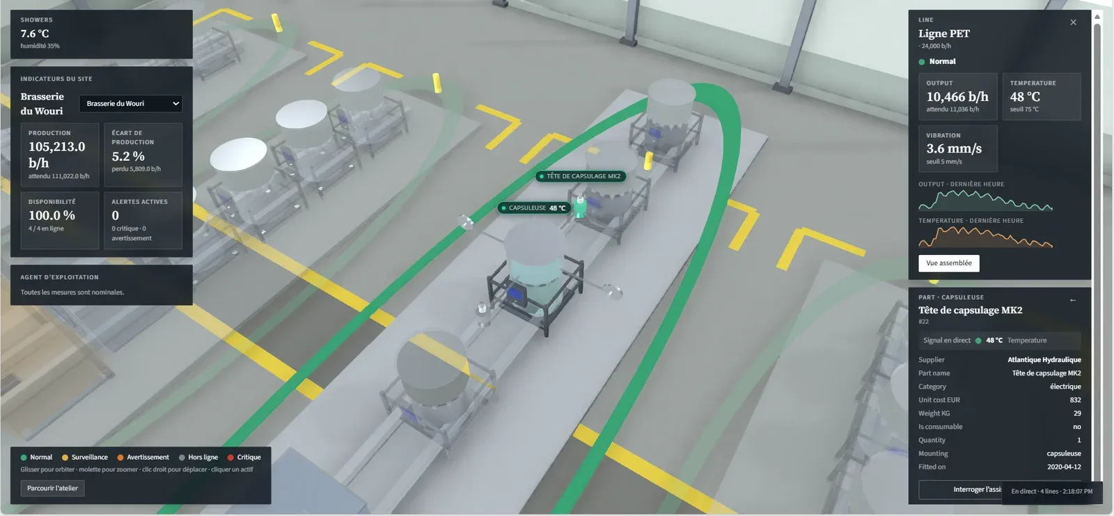 A Cloudshift manufacturing digital twin showing a production line and live equipment readings.