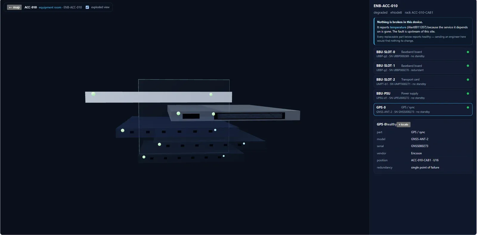 An exploded telecom equipment view with replaceable-part details and dependency context.